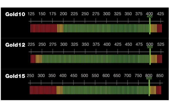 +COMPETITION GOLD SUBWOOFERS - 画像 (4)